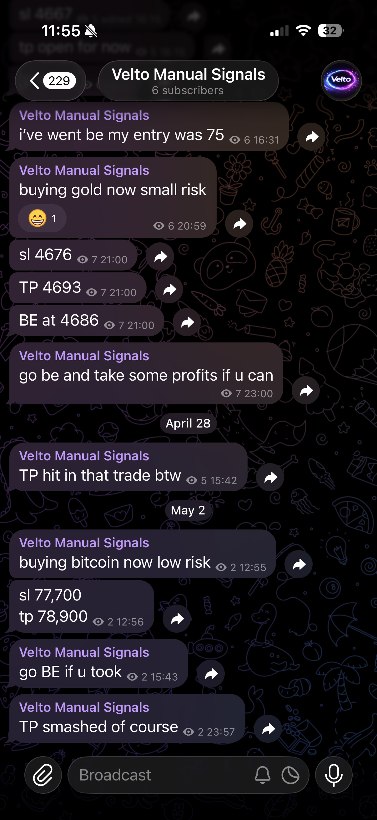 Daily Trading Signals results